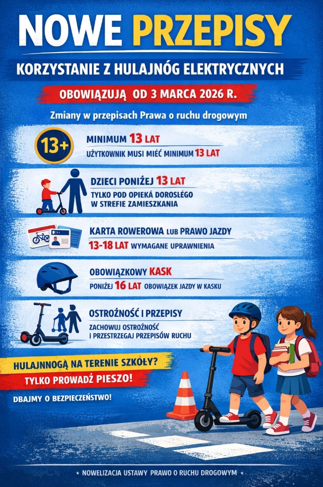 Korzystanie_z_hulajnóg_elektrycznych_plakat_edukacyjny.jpg