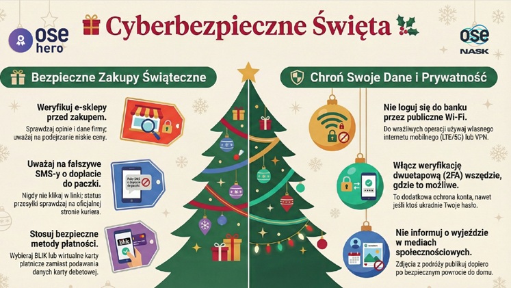cyberbezpieczne_święta.jpg
