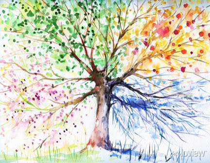 Rysunek przedstawia drzewo z różnokolorowymi liśćmi