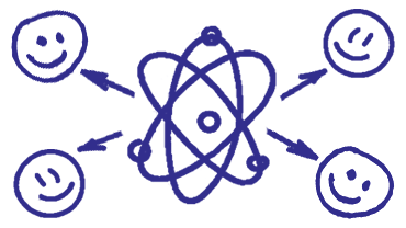 Atom z wirującymi po orbitach elektronami